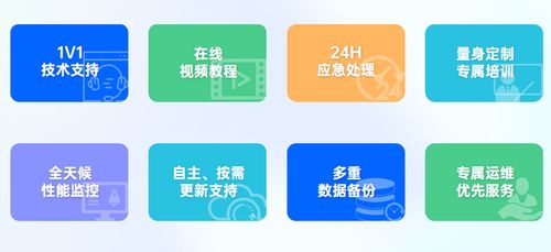 數字化時代 如何快速實現數字化轉型并搶占低代碼賽道機遇，提升數字內容制作服務