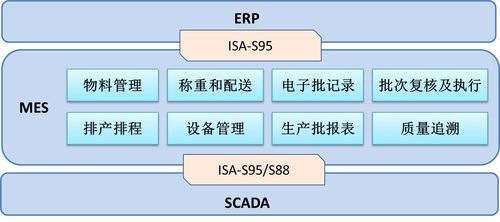 澤達興邦推動藥企生產數字化，助力上海凱寶藥業打造示范性智能工廠