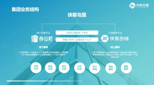 全鏈條數智化能力 賦能城市產業化更新的數字內容制作服務
